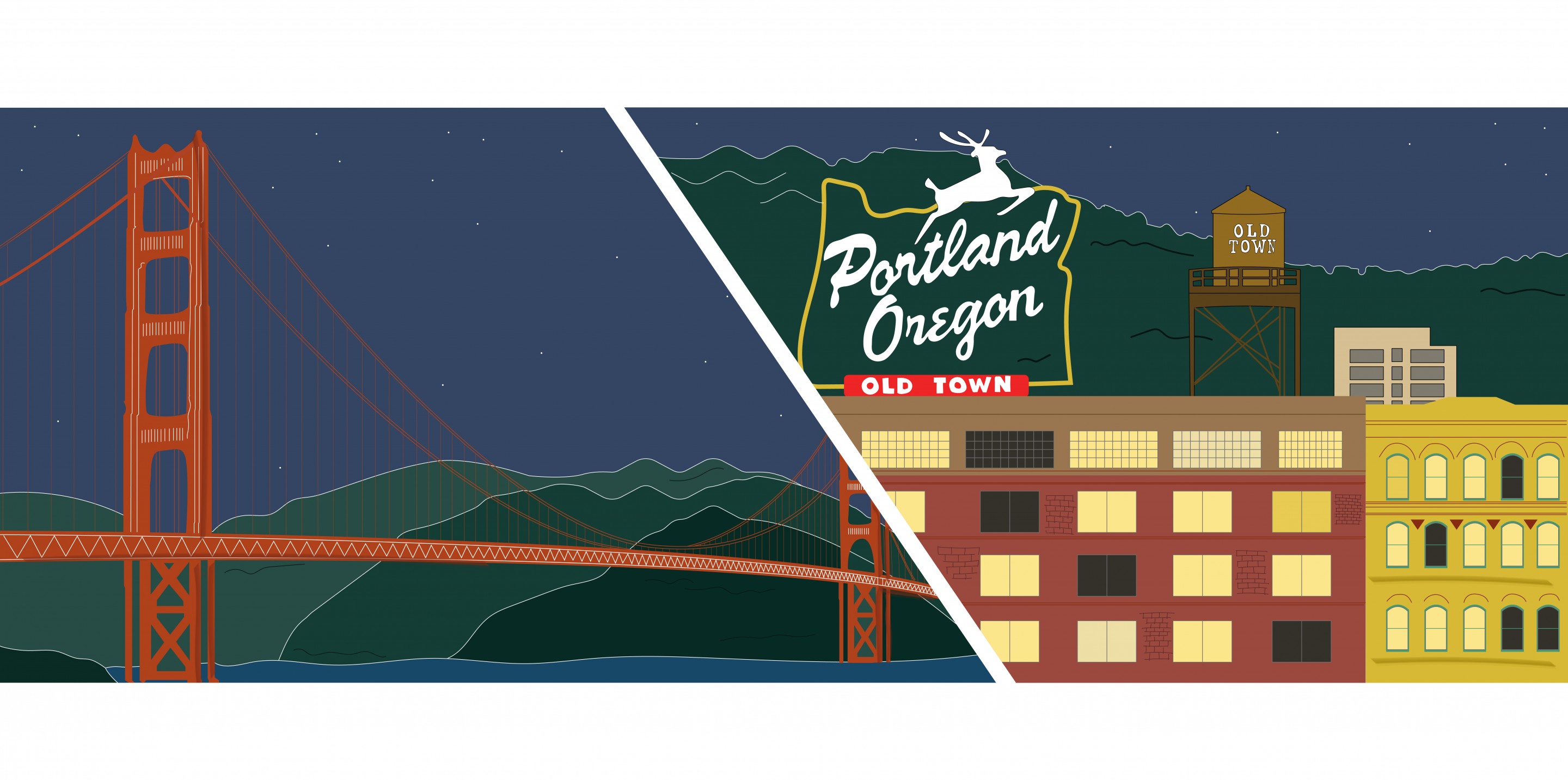 Graphic of Portland And San Francisco MWA